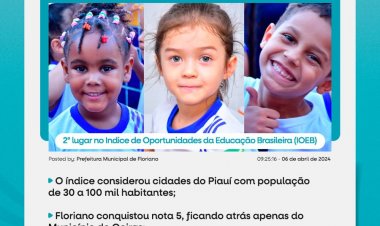 Educação de Floriano é a 2ª melhor do PI no Índice de Oportunidades da Educação Brasileira